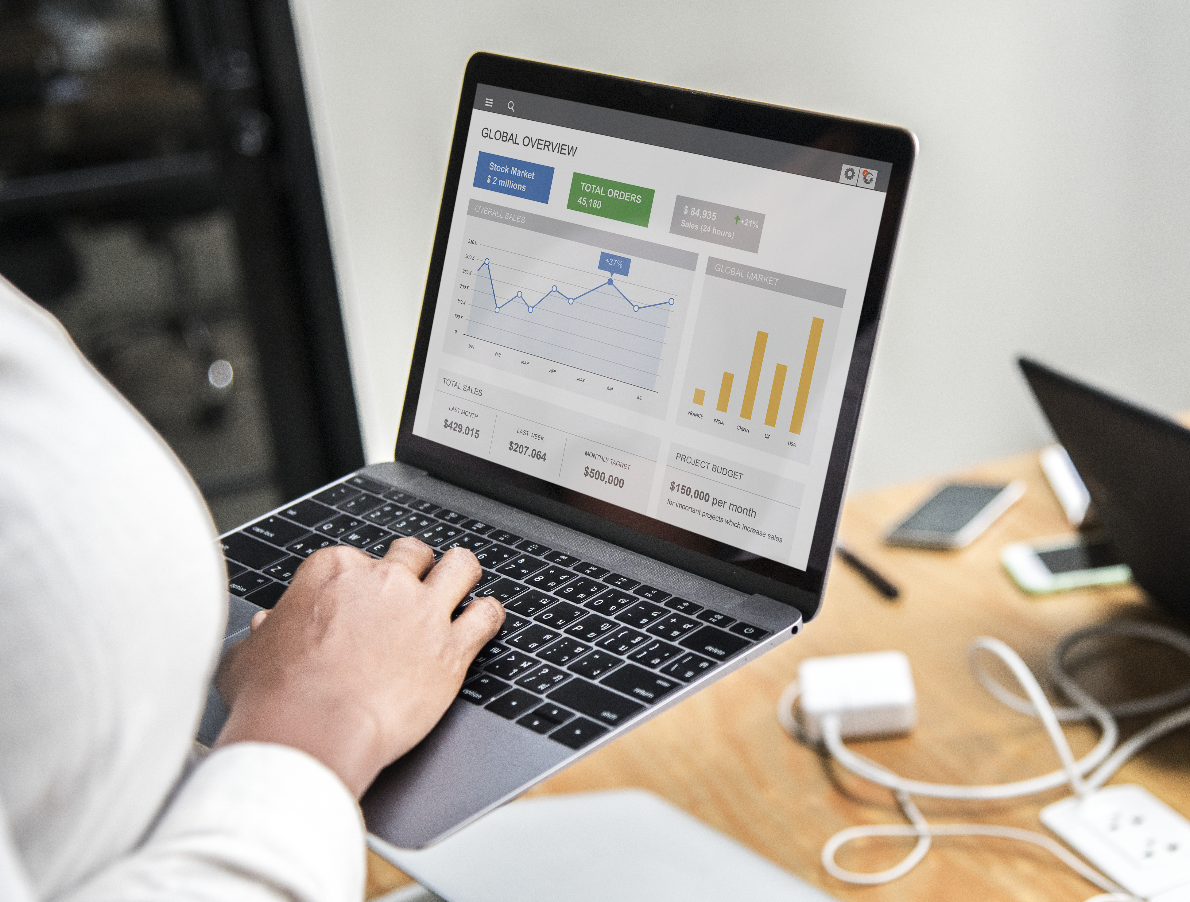 SEO e tráfego pago, qual estratégia gera mais resultado para sua empresa